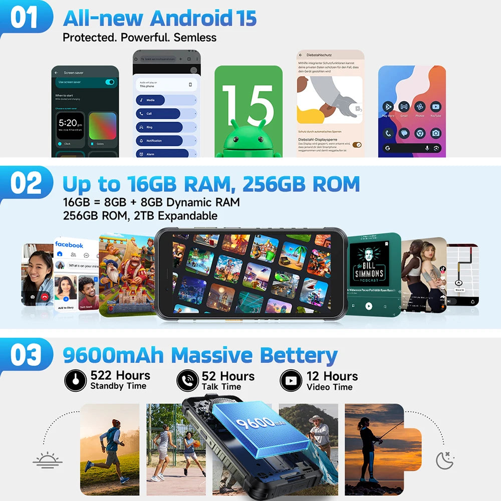 Ulefone RugKing 9600mAh Up to 16GB+256GB Waterproof NFC 4G Rugged Smartphone Android 15 50MP Camera Global 【Ships from US】