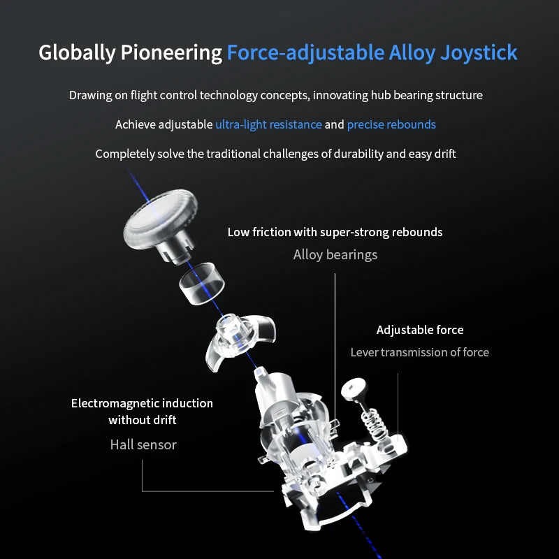 Flydigi APEX 4 Gaming Controller Wireless Gamepad Hall Trigger Force-adjustable Alloy Hall Joystick for PC /Switch/Mobile/TV Box