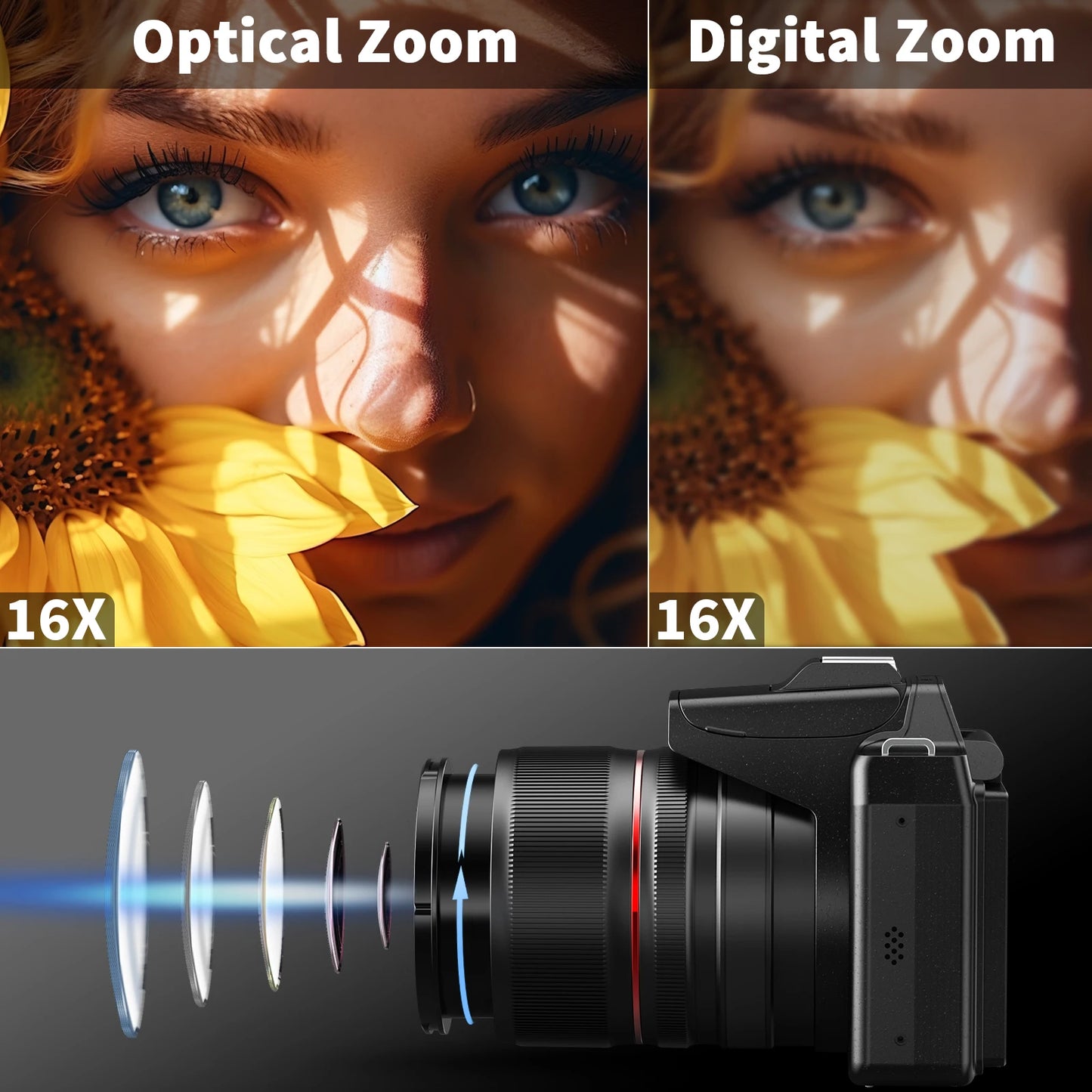 NBD 64MP Digital Cameras for Photography, 16X Optical Zoom Camera with WiFi & App Control, Vlogging Camera with 180°Flipable Screen