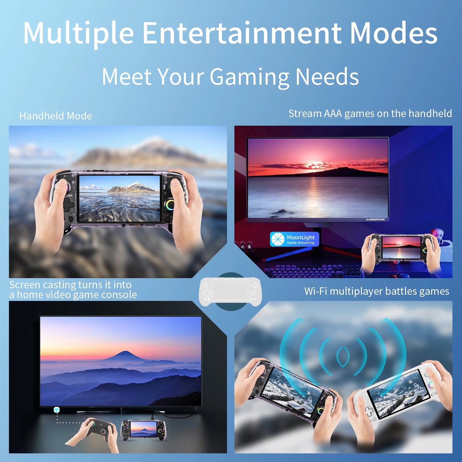 Anbernic RG557 retro handheld game console with AMOLED screen; Perfect Take Gear.