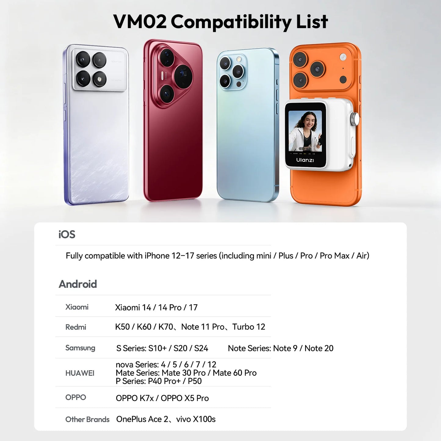 Ulanzi VM02 Selfie Monitor Screen Magnetic Mirroring for iPhone 17 16 PRO Smartphone Android Vlog with Remote Control Wireless ** Ships from China**