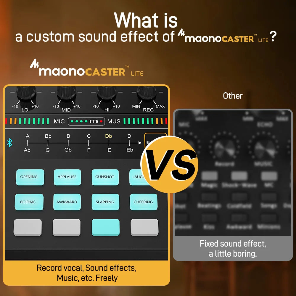 MAONO Bundle Audio Interface Condenser Microphone Set Podcast Equipment All-in-One Podcast Production Studio with 3.5mm Microphone for Live Streaming Recording PC Smartphone DJ MaonoCaster Lite + PM360TR (AU-AM200-S1 Black)