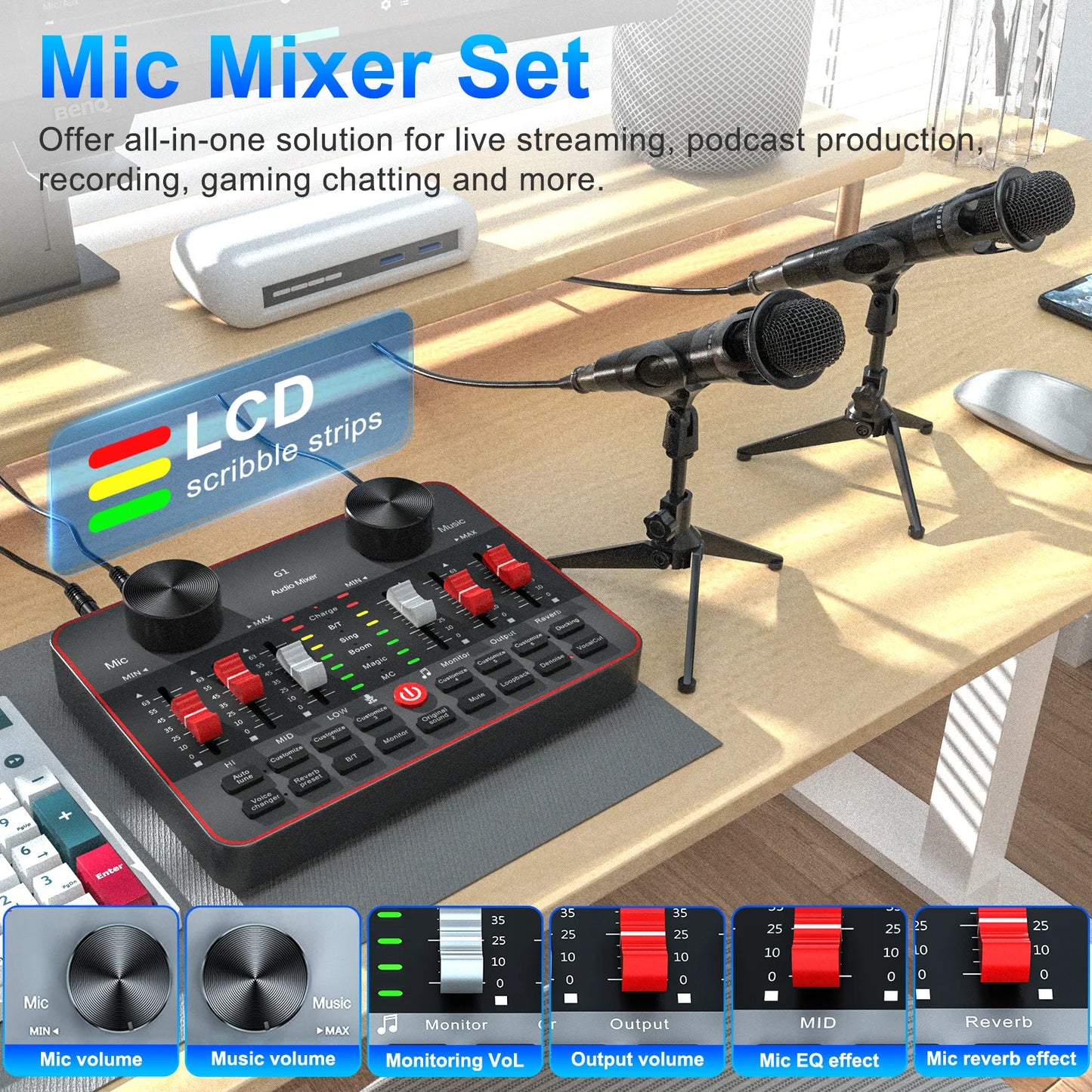 Live Sound Card 6 Channel Audio Mixer with Two 3.5mm Condenser Microphone, Professional Podcast Influencer KOL Singing Gaming DJ Mixing Station Controller Equipment