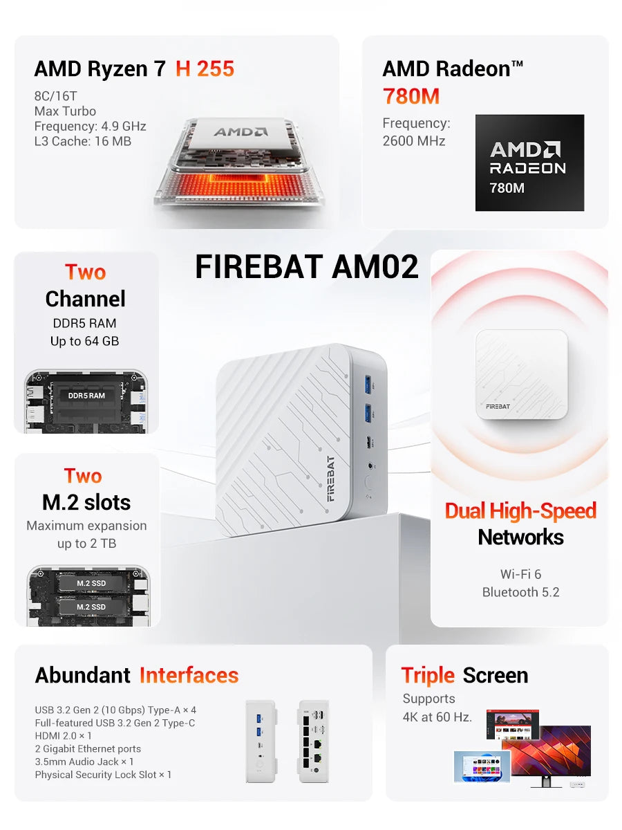 Firebat AM02 Mini PC Ryzen 7 16GB 512GB SSD Windows11