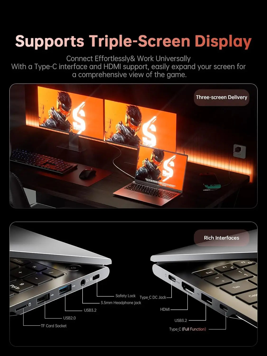 Kamrui 16-Inch gaming laptop with AMD Ryzen9 and Radeon Graphics; shows triple-screen display and port diagram.