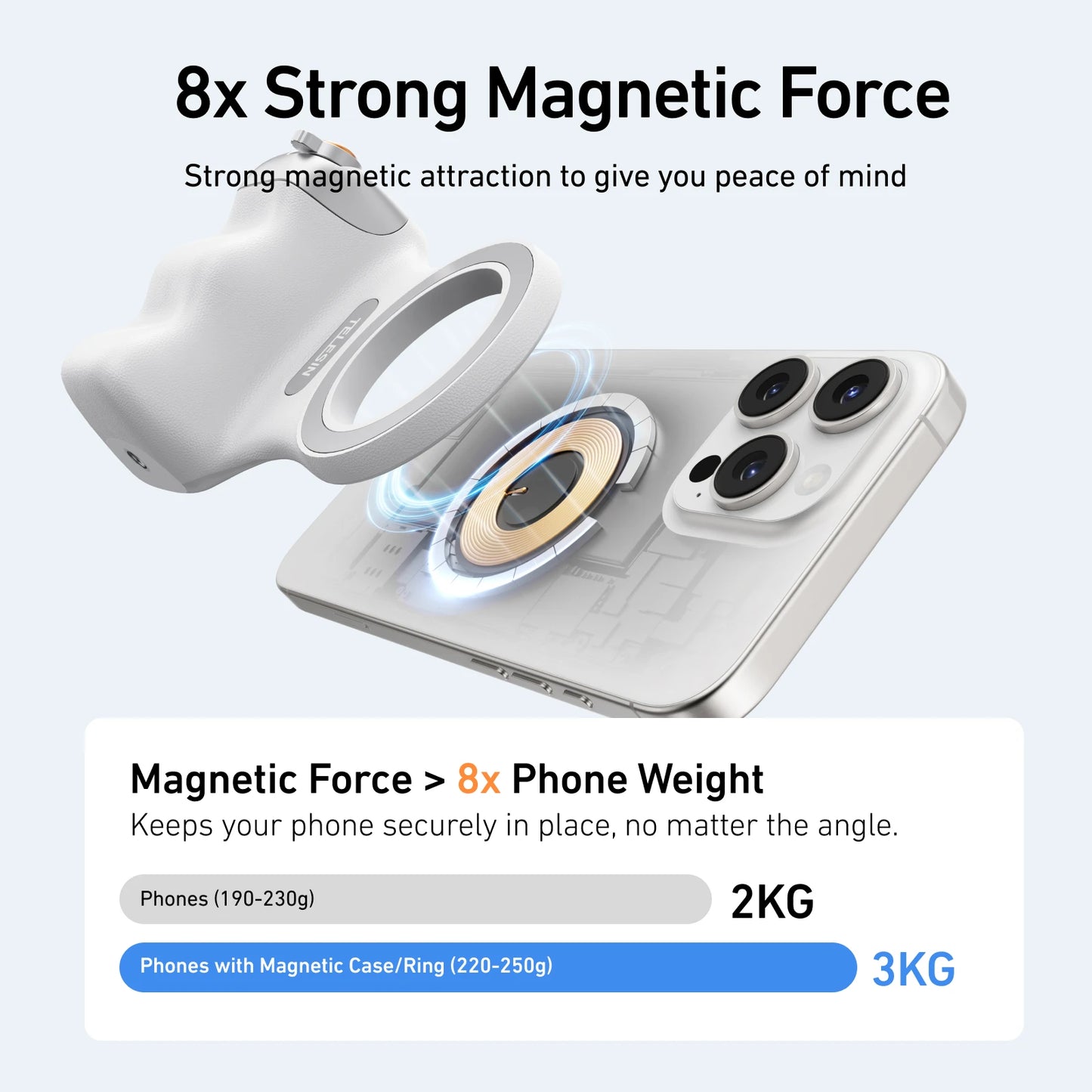 TELESIN Magnetic Phone Camera Shoot Hand Grip Universal Smart Phone Holder Shooting Aid Remote Control Handle for iPhone,  Android **Ships from China**