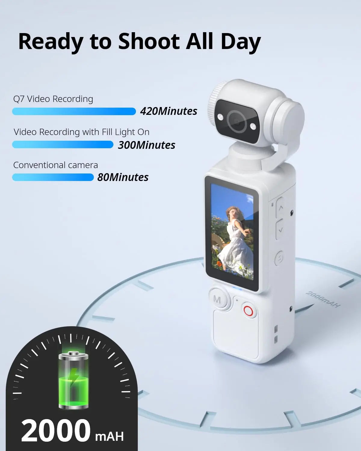 2026 New Portable 1MP Digital Camera with 4K Video, 16x Zoom & 180° Rotating Lens - Night Mode, Autofocus, Flash - Supports 128GB SD Card, 2000mAh Battery - Ideal Halloween Christmas Gift - Perfect for Travel & Portraits *Ships from US*