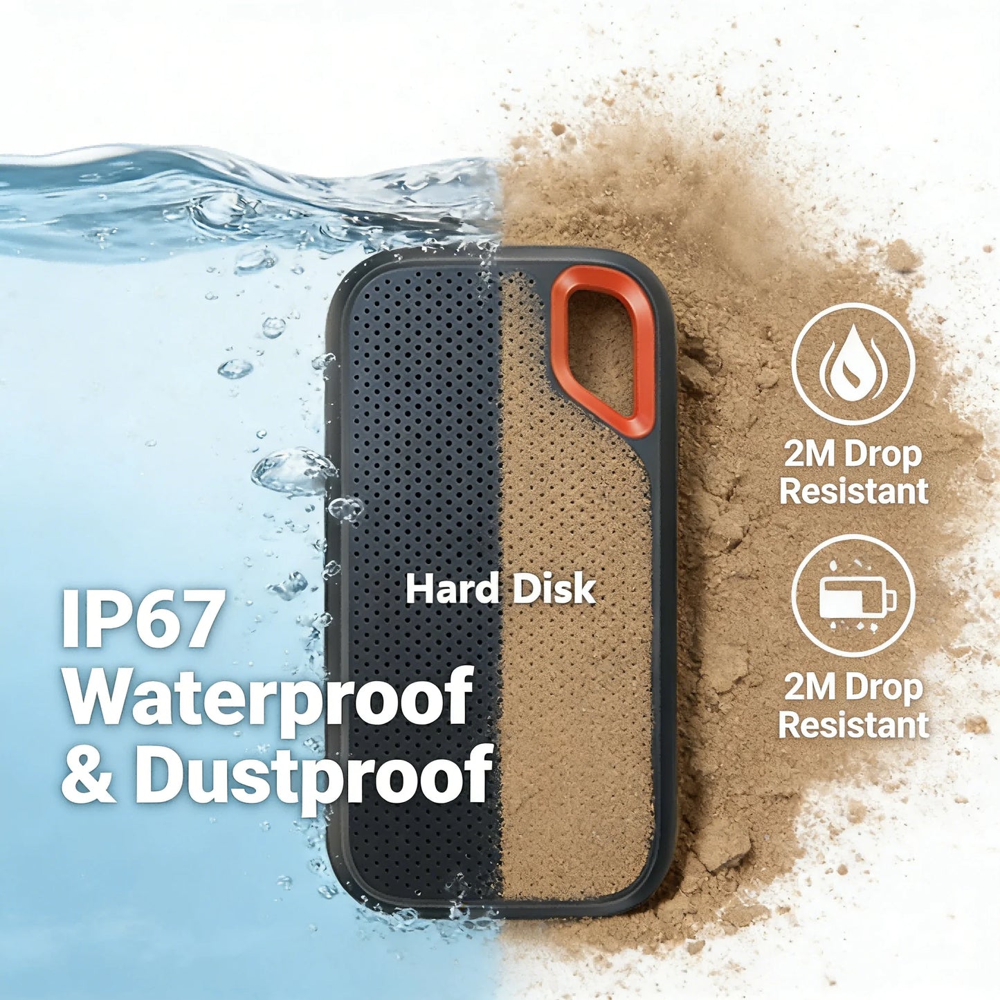 External Solid State Drive 2TB Portable SSD USB 3.2 Gen2 Fast Data Transfer Secure Storage for Important Files **Ships from China**