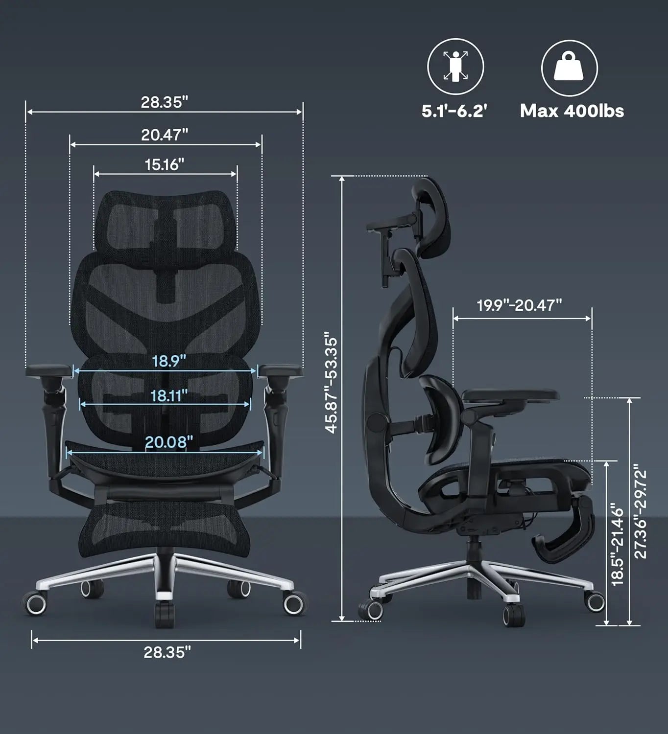 Sentinel-Pro Ergonomic Gaming Chair with 5-Year Warranty Dual-Wing Adaptive Lumbar 7D Armrests 145° 4-Position Recline, Custom