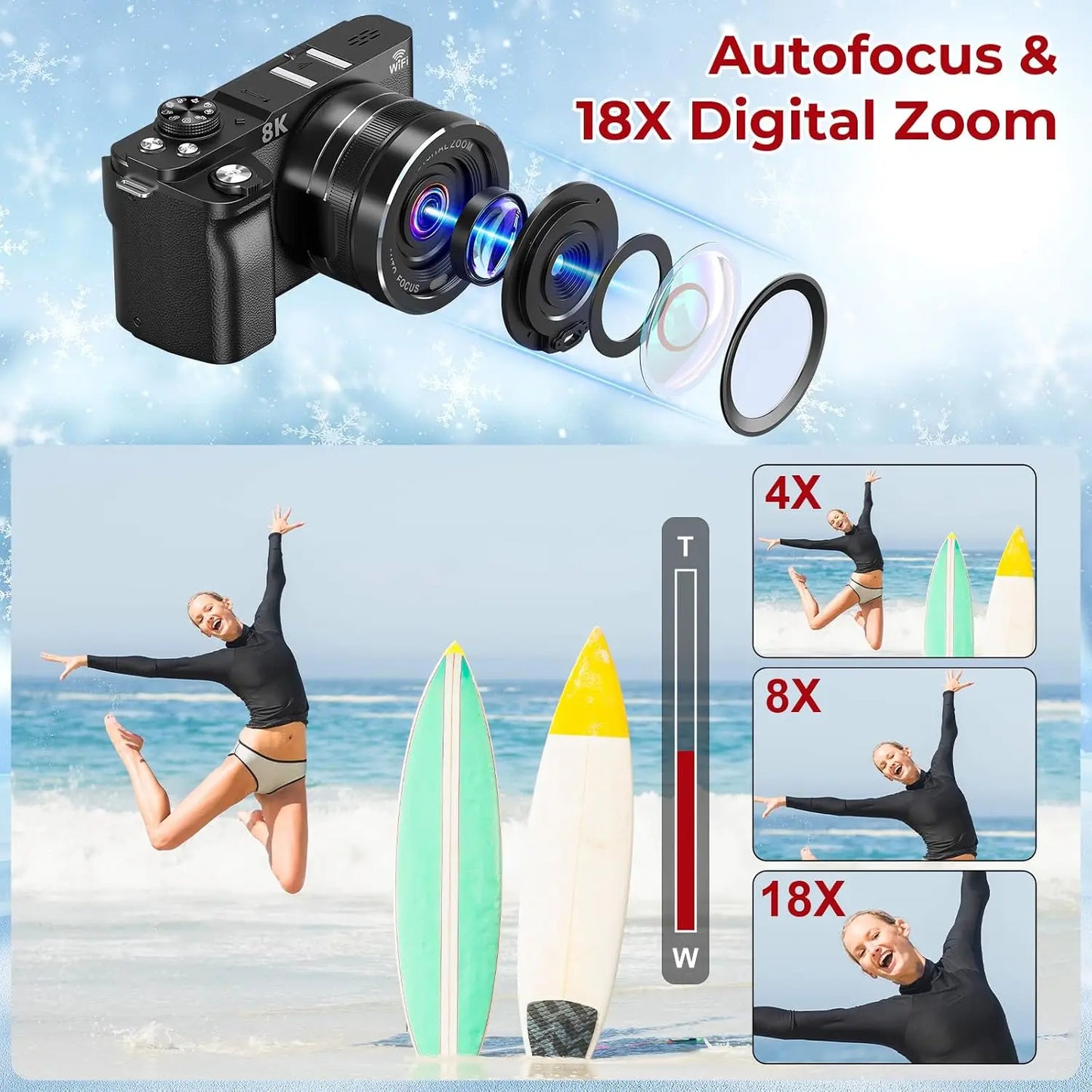 24MP 4K Digital Camera with Autofocus and WiFi Connectivity