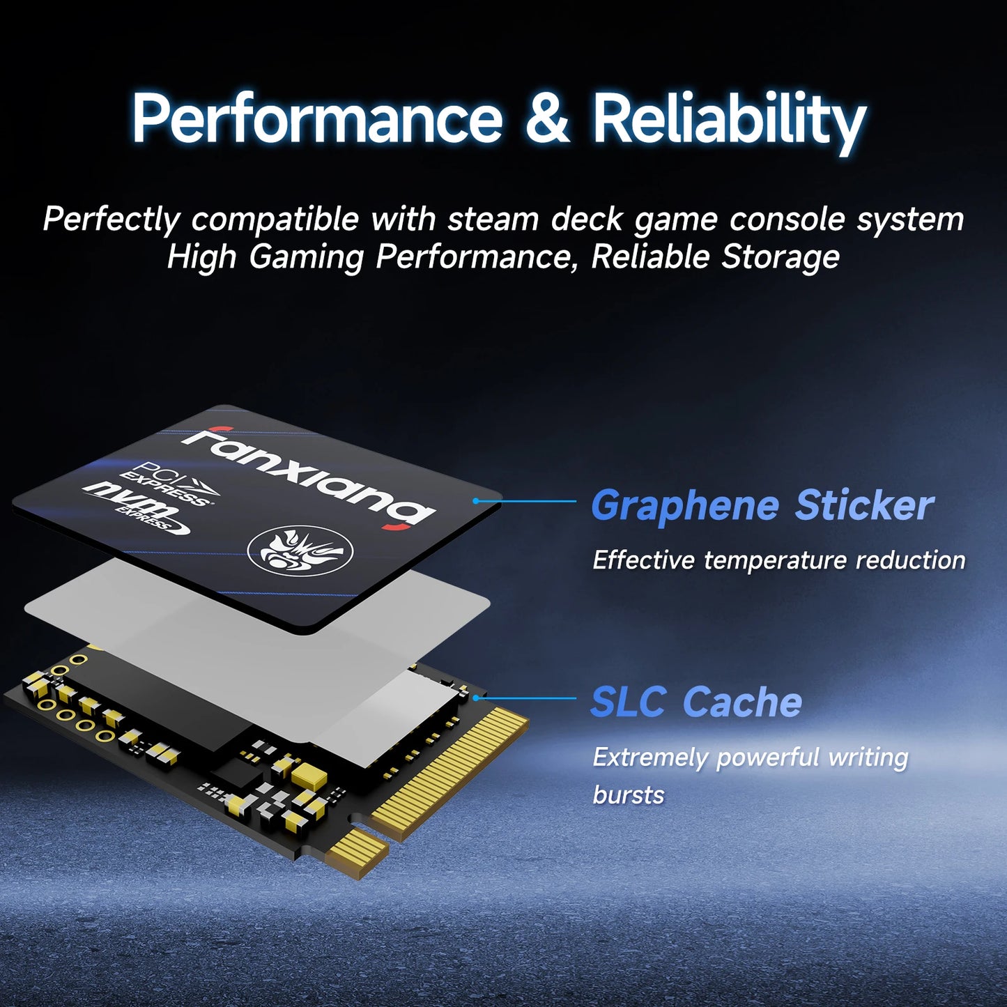 [EU/US Shipping]Fanxiang S700 M.2 2230 SSD 5000MB/s 500GB 1TB Hard Disk PCIe4.0x4 NVMe Internal Solid State Drive For Steam Deck