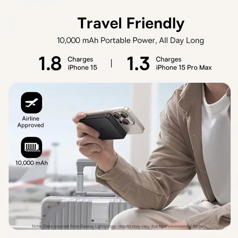 Magnetic Wireless Charger  iPhone 16/17/15/14/13/12 Series10000mAh: 15W PD Fast Charging Power Bank for