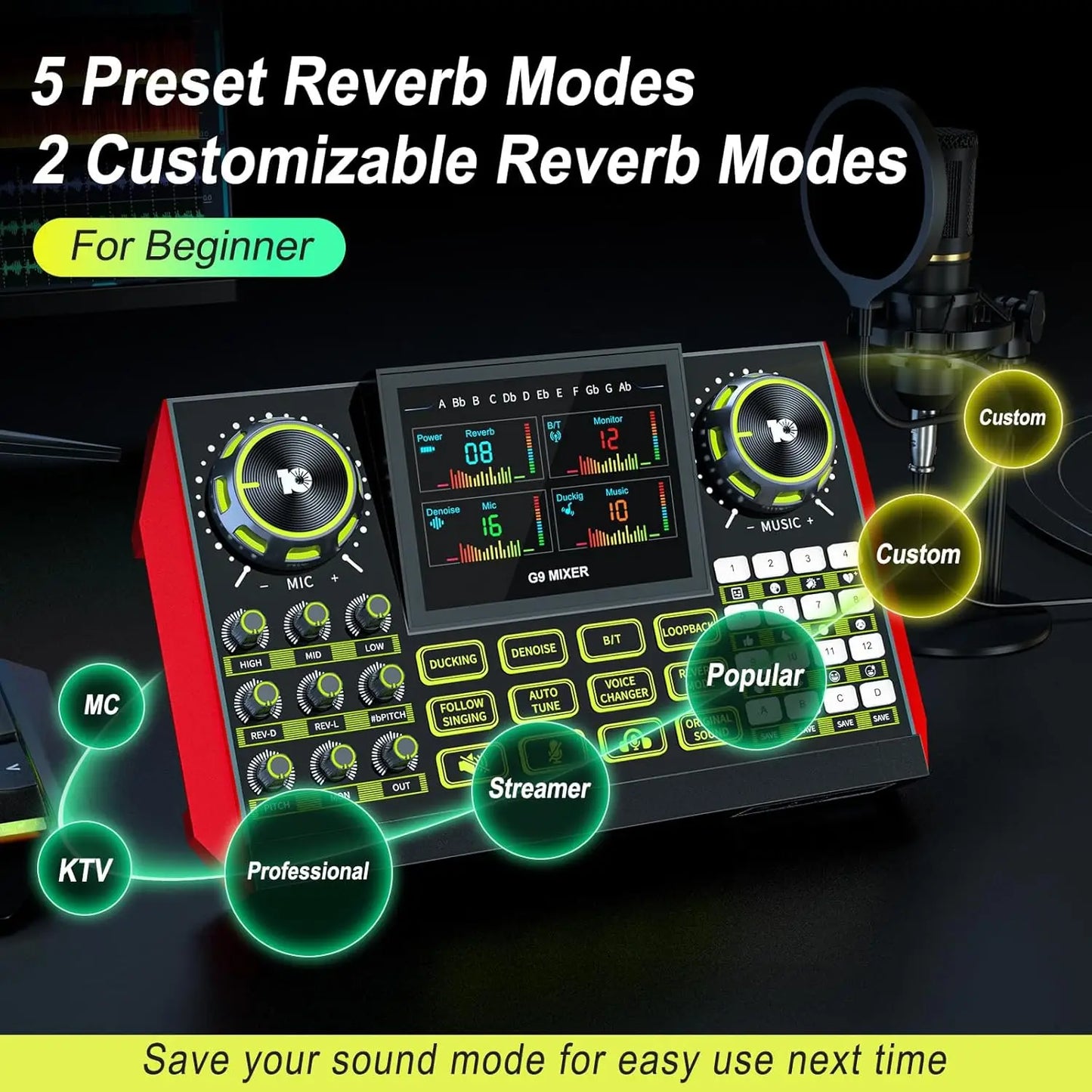 V4ink Podcast Microphone Bundle With Live Sound Card Mixer