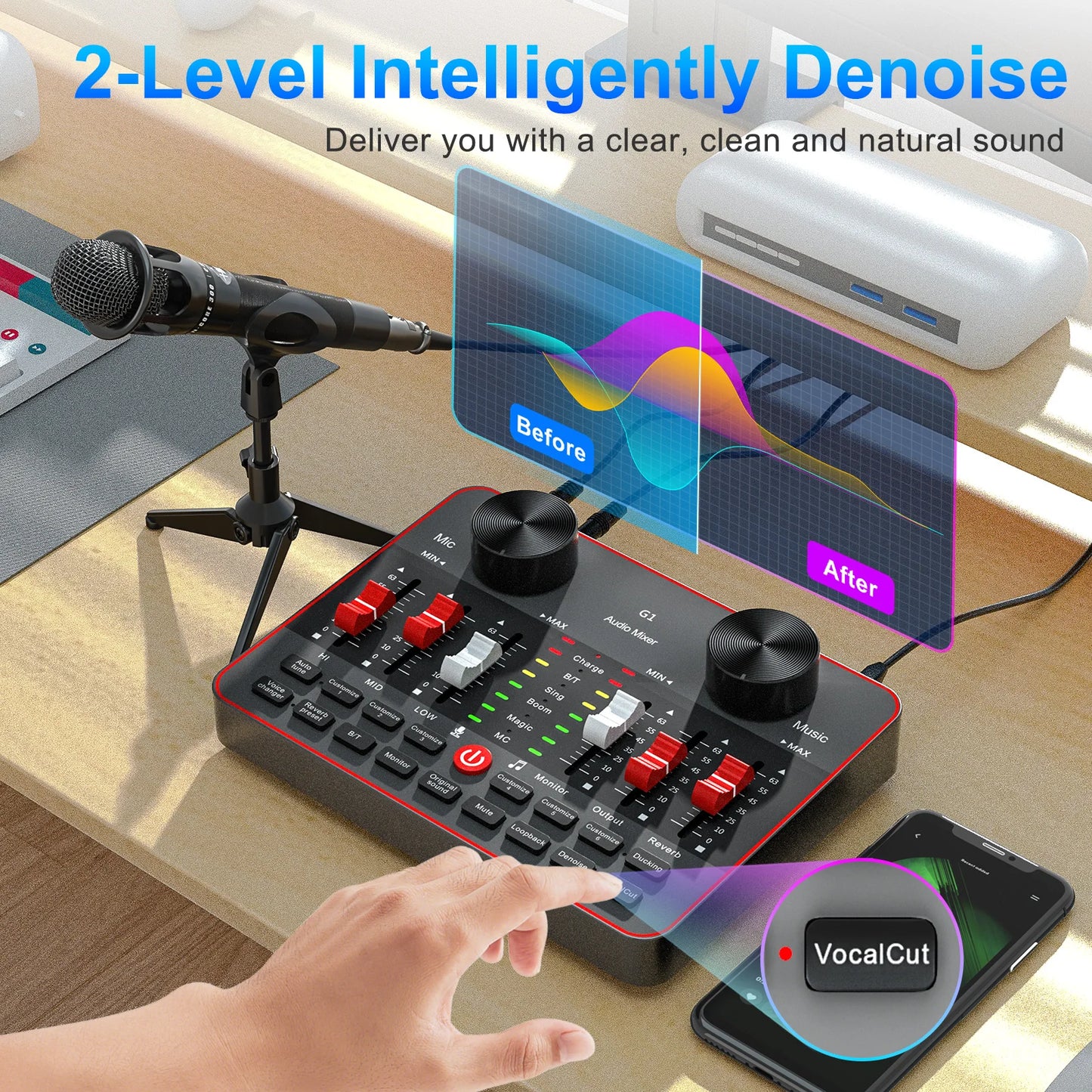 Live Sound Card 6 Channel Audio Mixer with Two 3.5mm Condenser Microphone, Professional Podcast Influencer KOL Singing Gaming DJ Mixing Station Controller Equipment