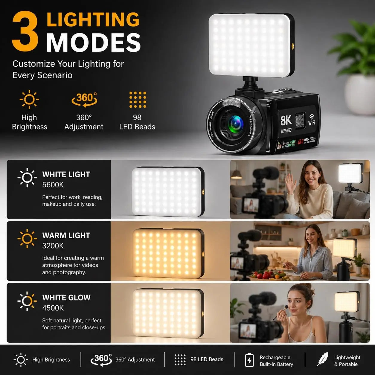 8K UHD Camcorder for Vlogging, YouTube, 48MP Video Camera with IR Night Vision, WiFi, 3-Inch Touch Screen, 18X Digital Zoom, Fill Light, Microphone, Stabilizer, Remote, and 2 Batteries