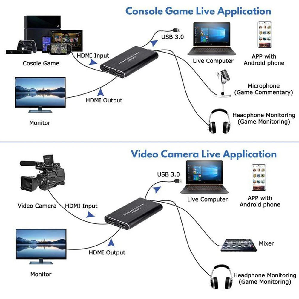 ALLOYSEED USB 3.0 HDMI Capture Card 4K 60Hz Game Recorder