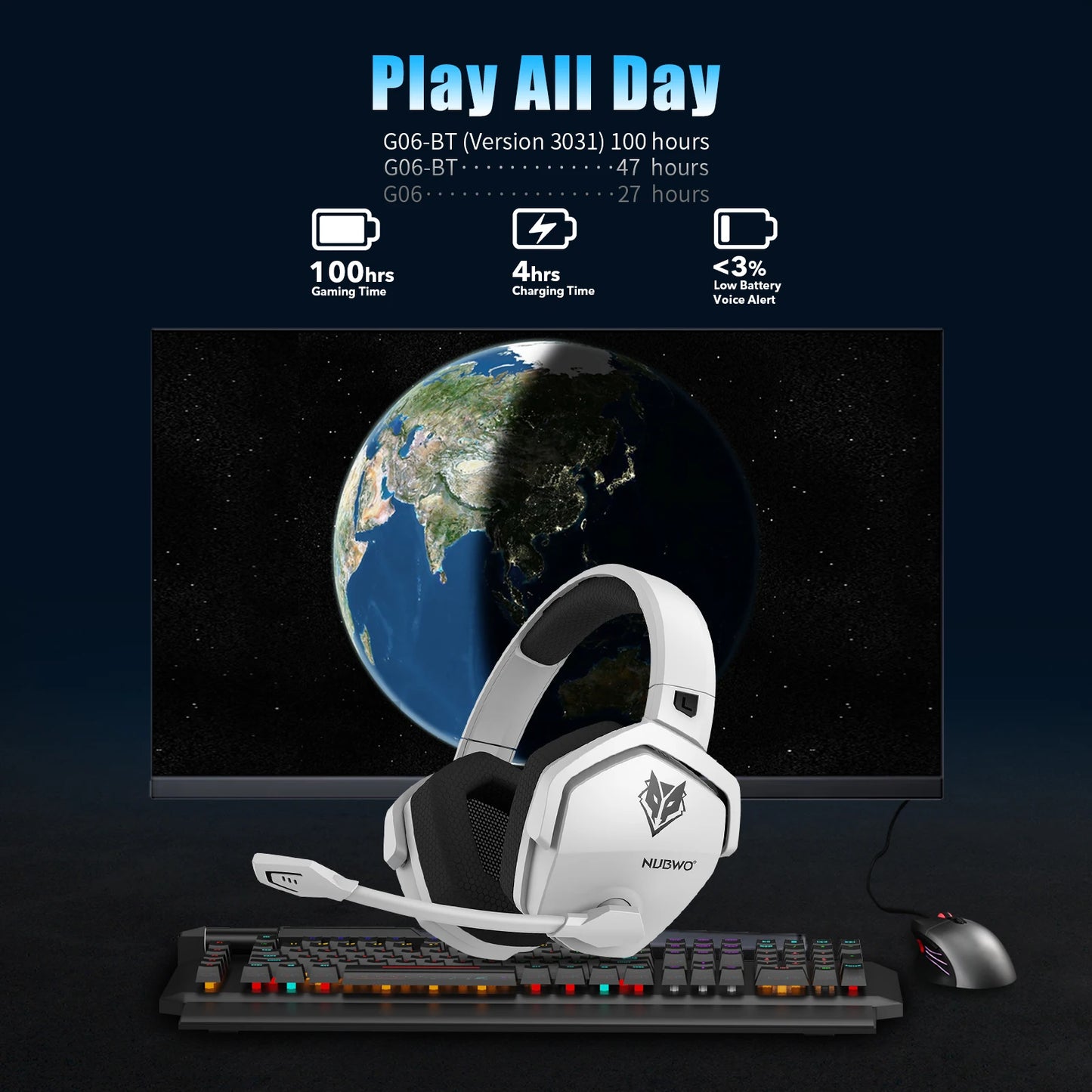 NUBWO G06 2.4G Dual Wireless Gaming Headset 5ms Low Latency 7.1 Surround ENC Mic For PC PS4 PS5 Gaming Bluetooth Headphones Multiple Colors