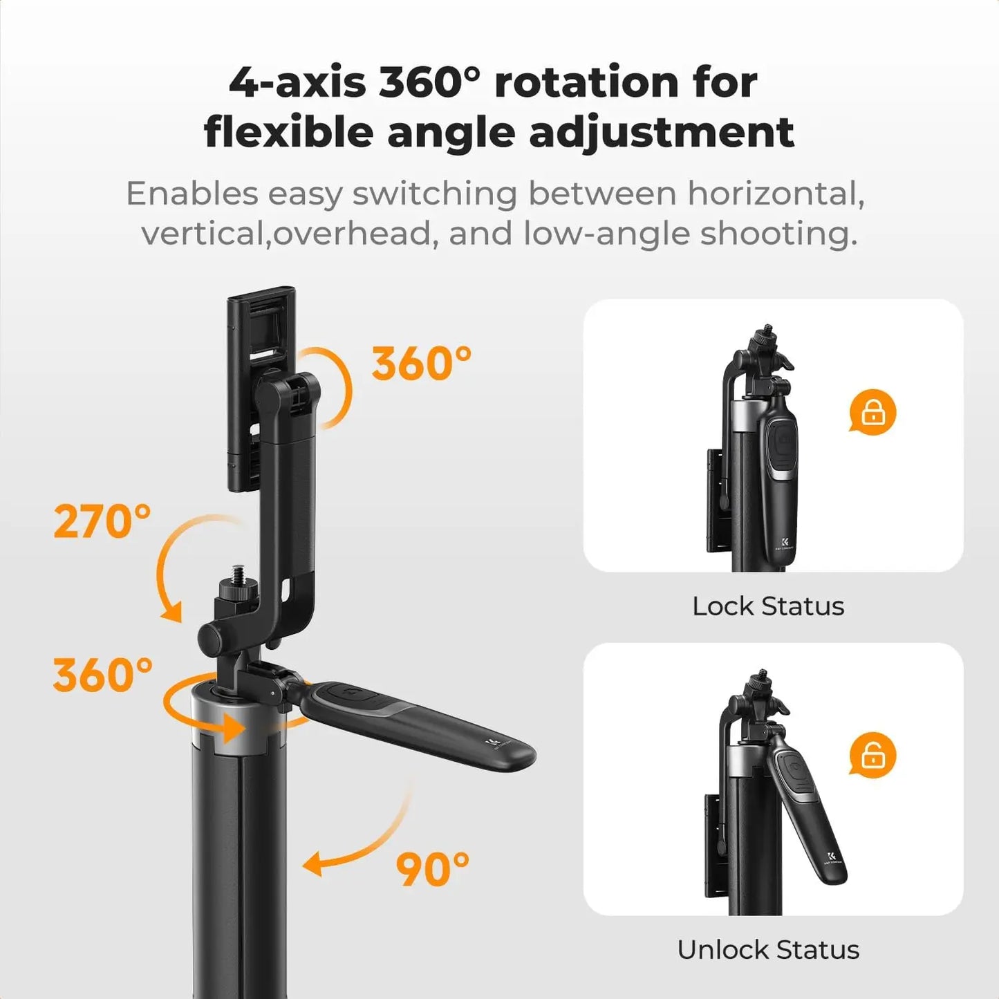 71" Phone Tripod, Auto Open Selfie Stick with 4 Legs & Stabilizing Handle, 360° Rotation Cell Phone Stand with Remote for iPhone