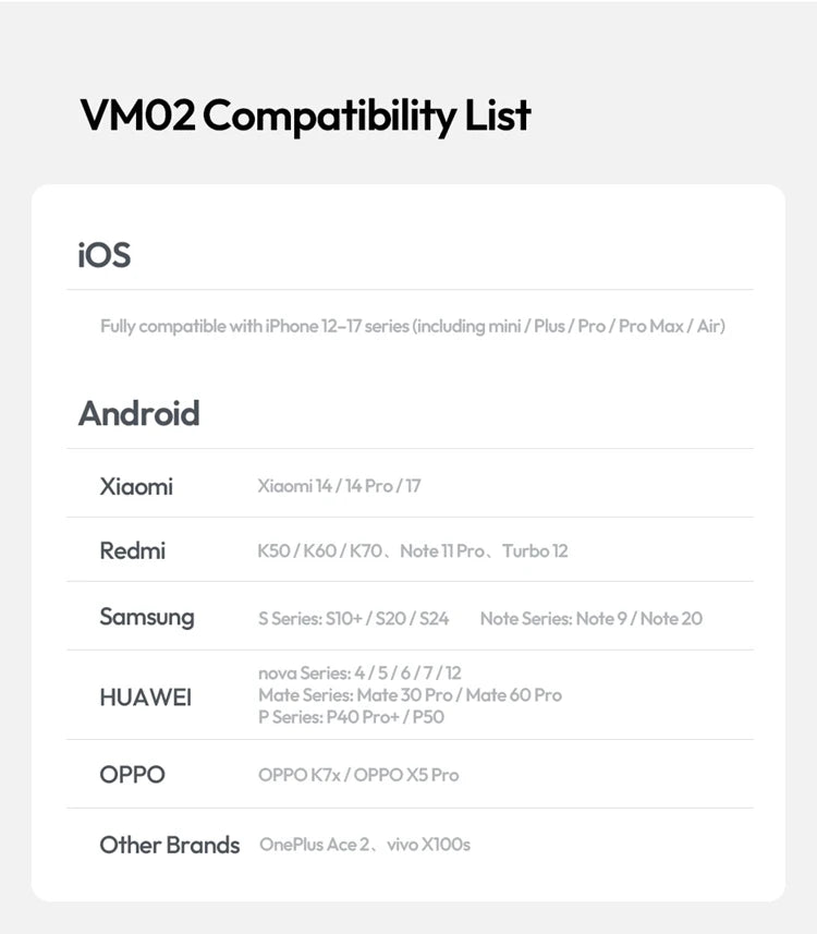 Ulanzi VM02 Vlog Selfie Monitor With Wireless Remote Control ** Ships from China**