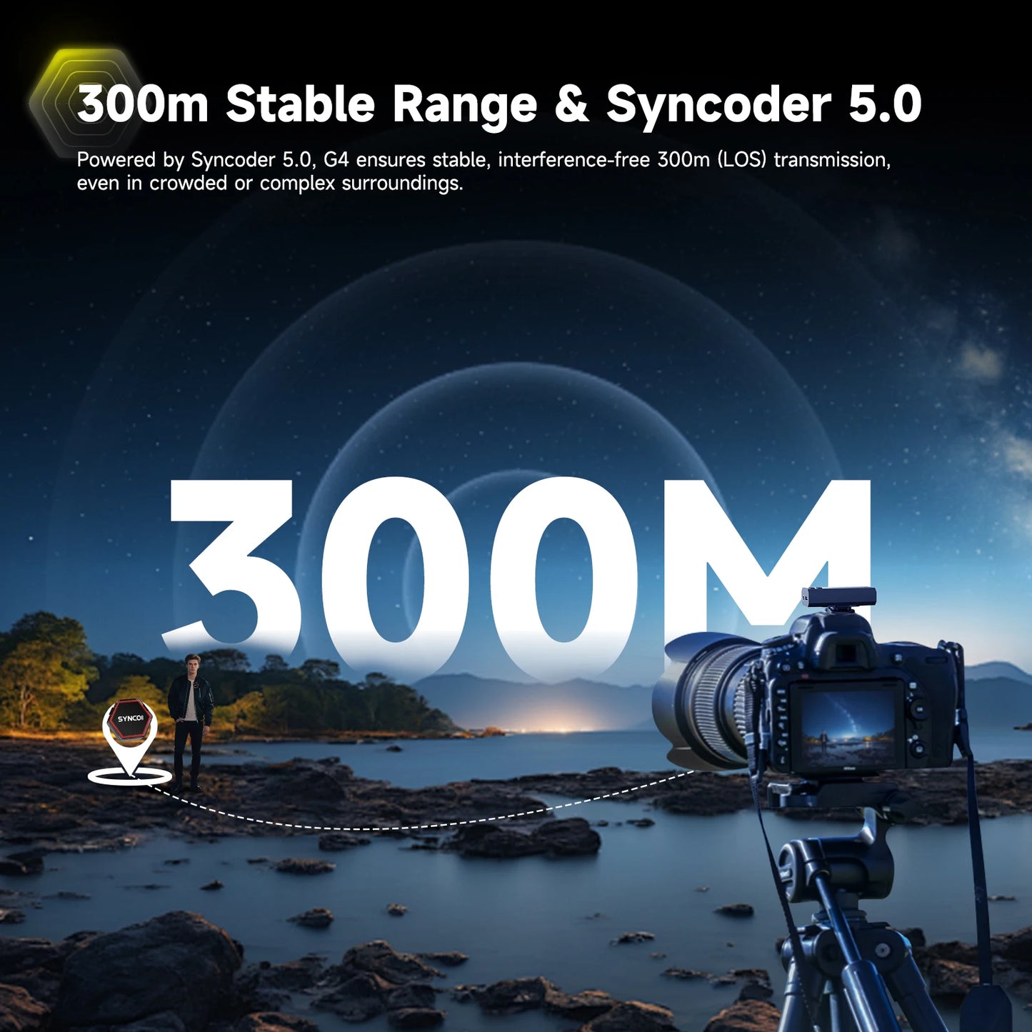 SYNCO G4 Wireless Lavalier Microphone for Smartphone and Camera