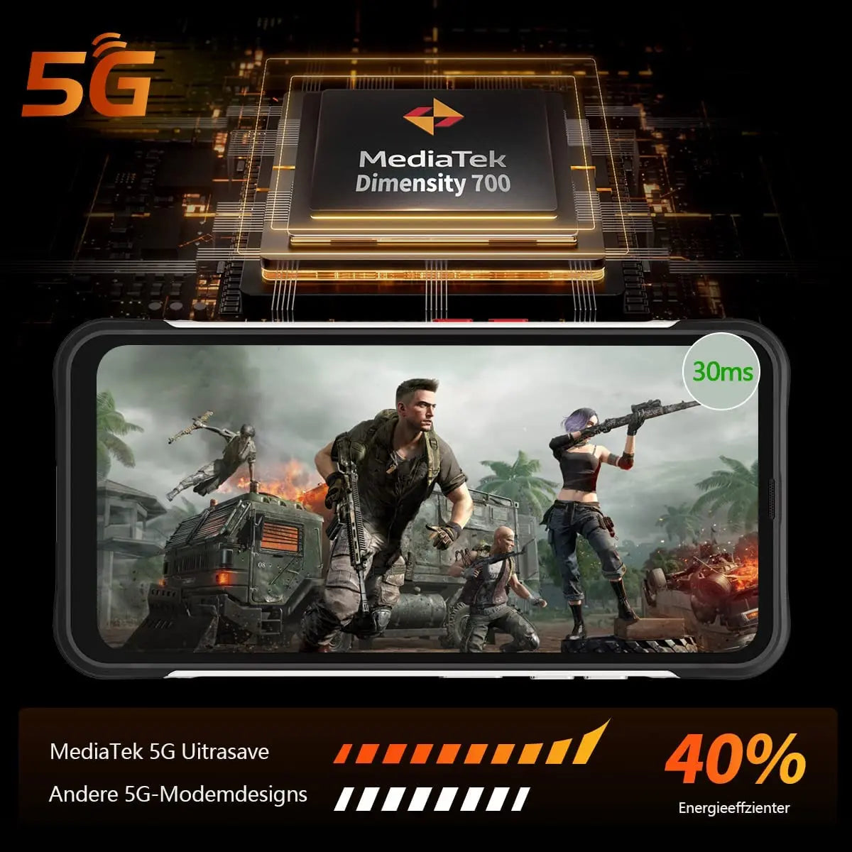 Unihertz TickTock S Rugged 5G Smartphone 8GB / 256GB Cell Phone 5200mAh  64MP Camera 30W 6.53" Screen Dimensity 700 Chipset
