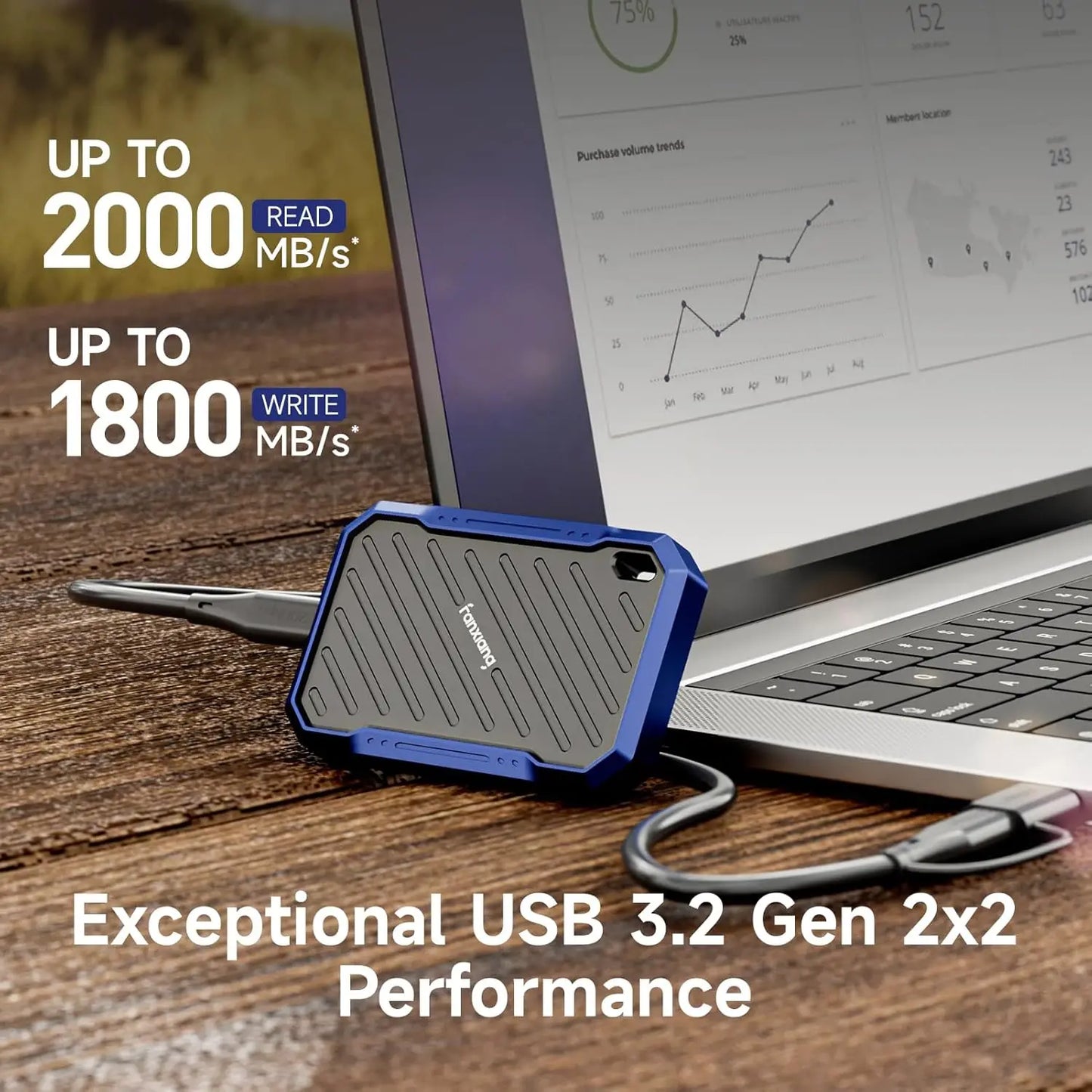 2TB Portable SSD with 2000MB/s Speed, IP68 Waterproof, Compatible for Professionals and Creatives