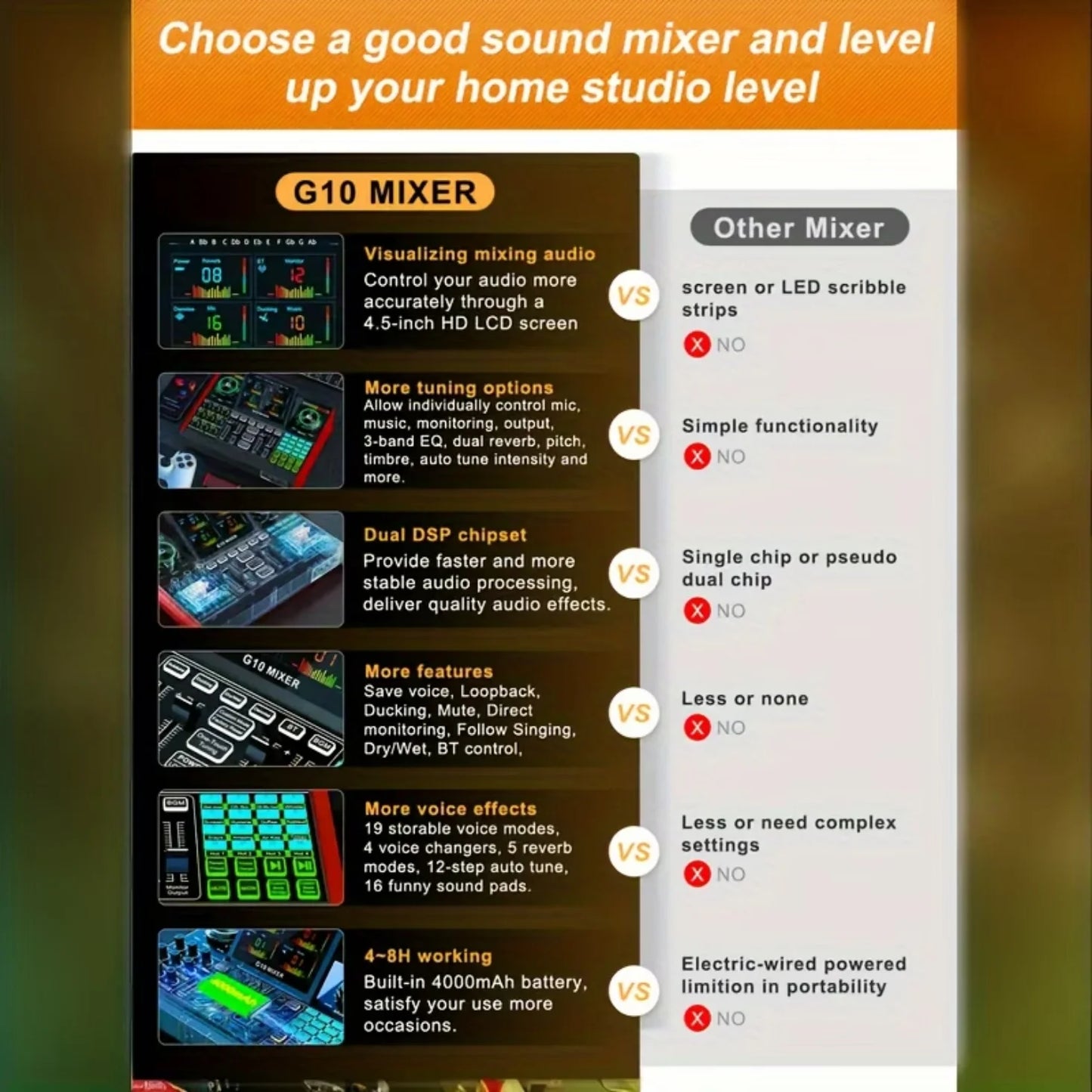 Tenlamp G10 Live Sound Card and Audio Mixer with XLR