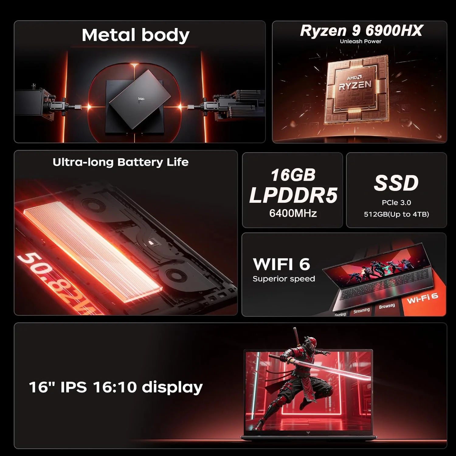 Kamrui 16-inch gaming laptop with metal body, Ryzen 9 6900HX, 16GB LPDDR5, 512GB SSD, WiFi 6, 16:10 display