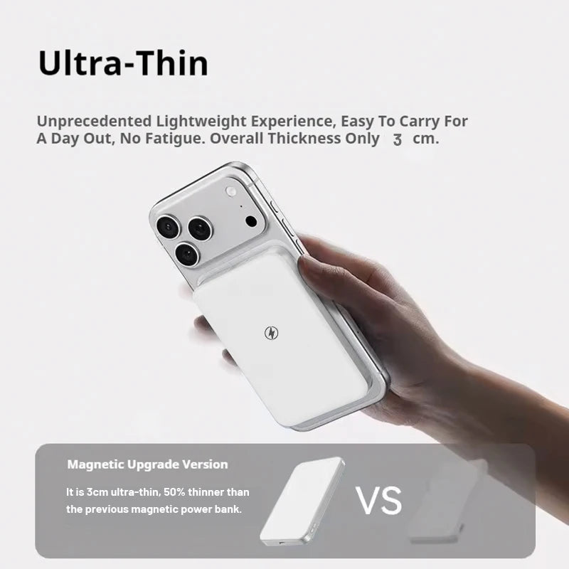 Magnetic Wireless Charger  iPhone 16/17/15/14/13/12 Series10000mAh: 15W PD Fast Charging Power Bank for