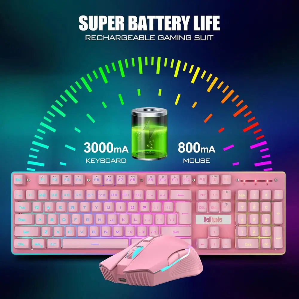 Wireless Pink Gaming Keyboard and Mouse Set, LED Backlit, Rechargeable 3800mAh, Mechanical Key Anti-ghosting + 7D 3200DPI Gaming Mouse