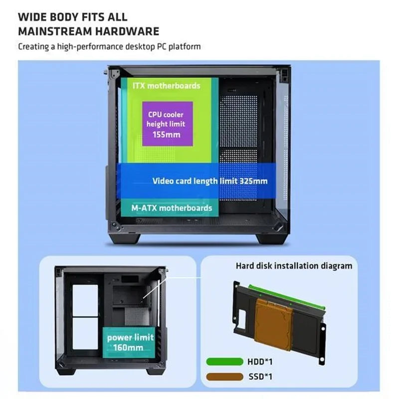 Yeah Magic CUBE MATX PC Case 270° Panoramic View Ultra-Clear Triple-Glass Showcase Design Supports up to 5 Fans